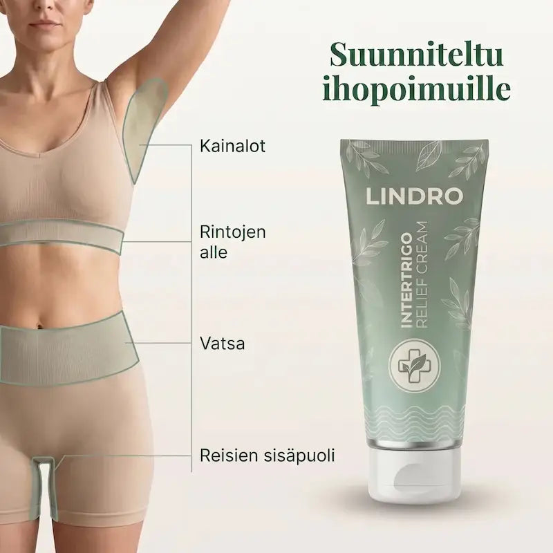 Lindro Ihopoimuvoide